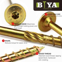 Lag Screws,1/4″ x 4-3/4″ Structural Screws, 50pcs Construction Lag Screws Tor…
