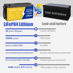 12V 200Ah LiFePO4 Lithium Battery 2560Wh 15000+ Deep Cycle BMS for Solar Marine