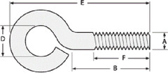 (20pcs) 1/4-20 x 4″ Eye Bolts with Nut Zinc Plated Steel HINDLEY USA #514/10805