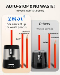 Electric Pencil Sharpener for Kids – 3 Modes, Battery Powered & USB, Tungsten…