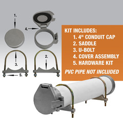 4″ PVC Conduit Carrier Kit with Mounting Hardware & Weather-Resistant Gasket