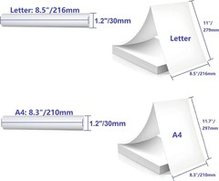 100 Sheets of BPS & BPA Free Thermal Printer Paper – Safe, Recyclable & Durable