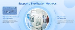 JMU Autoclave CSR Dental Sterilization Wraps, SMMS Non-woven Sterilization Sheet