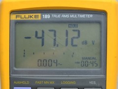 Fluke 189 True RMS Multimeter IP42 CAT IV 600V