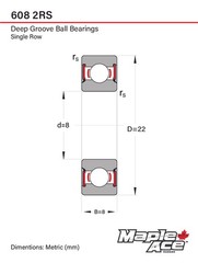 608-2RS Ball Bearing Premium Rubber Sealed 8x22x7mm (100Pcs)