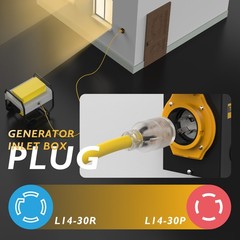 30 A Generator Inlet Box L14-30P 4 Prong 125/250V, 7500W with LED Indicator