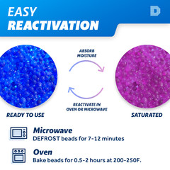 1 Quart Premium Blue Indicating Silica Gel Beads(2 LBS) – Rechargeable