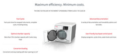 Tuttnauer T-EDGE11S Fully Automatic Autoclave 11″ X 18″ Chamber Size 110V
