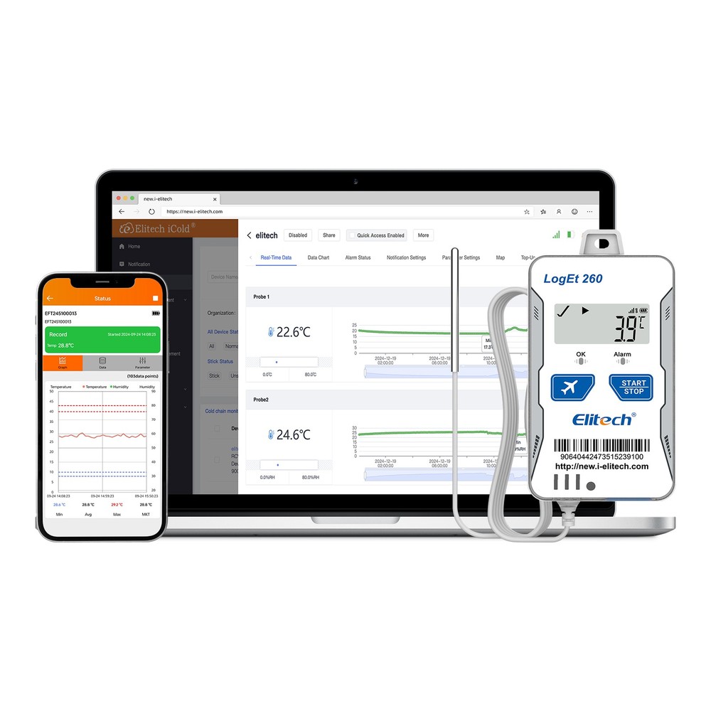 Elitech Temperature Humidity Data Logger-40~185°F, 0~100%RH,Loget260-THE w/Probe