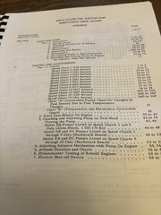 International Harvester Service Manual for Roosa-Master Diesel Pumps