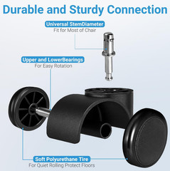 Office Chair Wheels Replacement 2 Inch Rubber Casters Heavy Duty Set of 5 Black