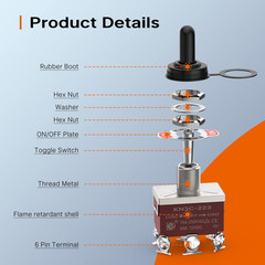 Joinfworld Momentary Toggle Switch 12V DC 3 Way 30 Amp DPDT 6 Pin (On)-Off-(On)