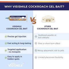 Roach Gel Bait Indoor and Outdoor Cockroach Killer Repellents for German Cock…